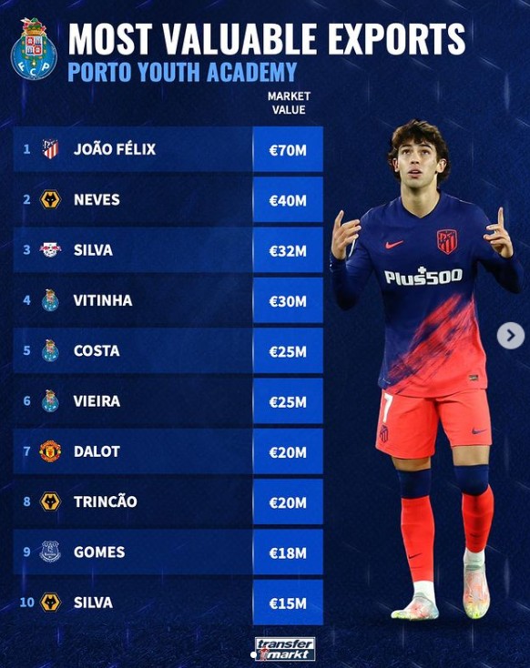 在全国大放 在全国大放