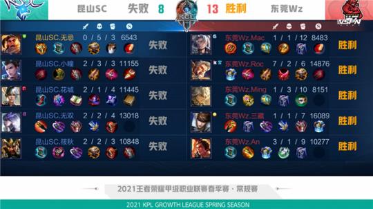 这不仅是他 这不仅是他