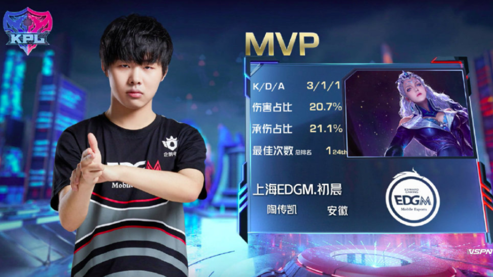 采用4v4 采用4v4