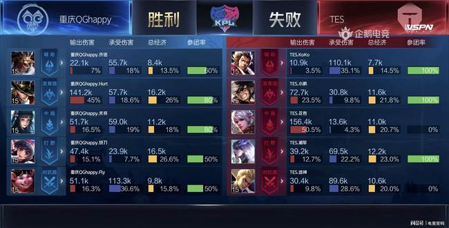 卫出球被压 卫出球被压