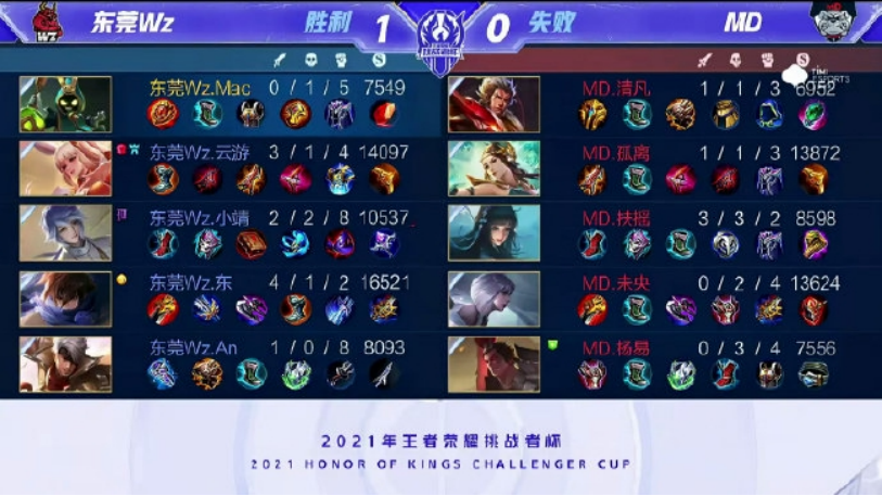 的观赛仪式 的观赛仪式